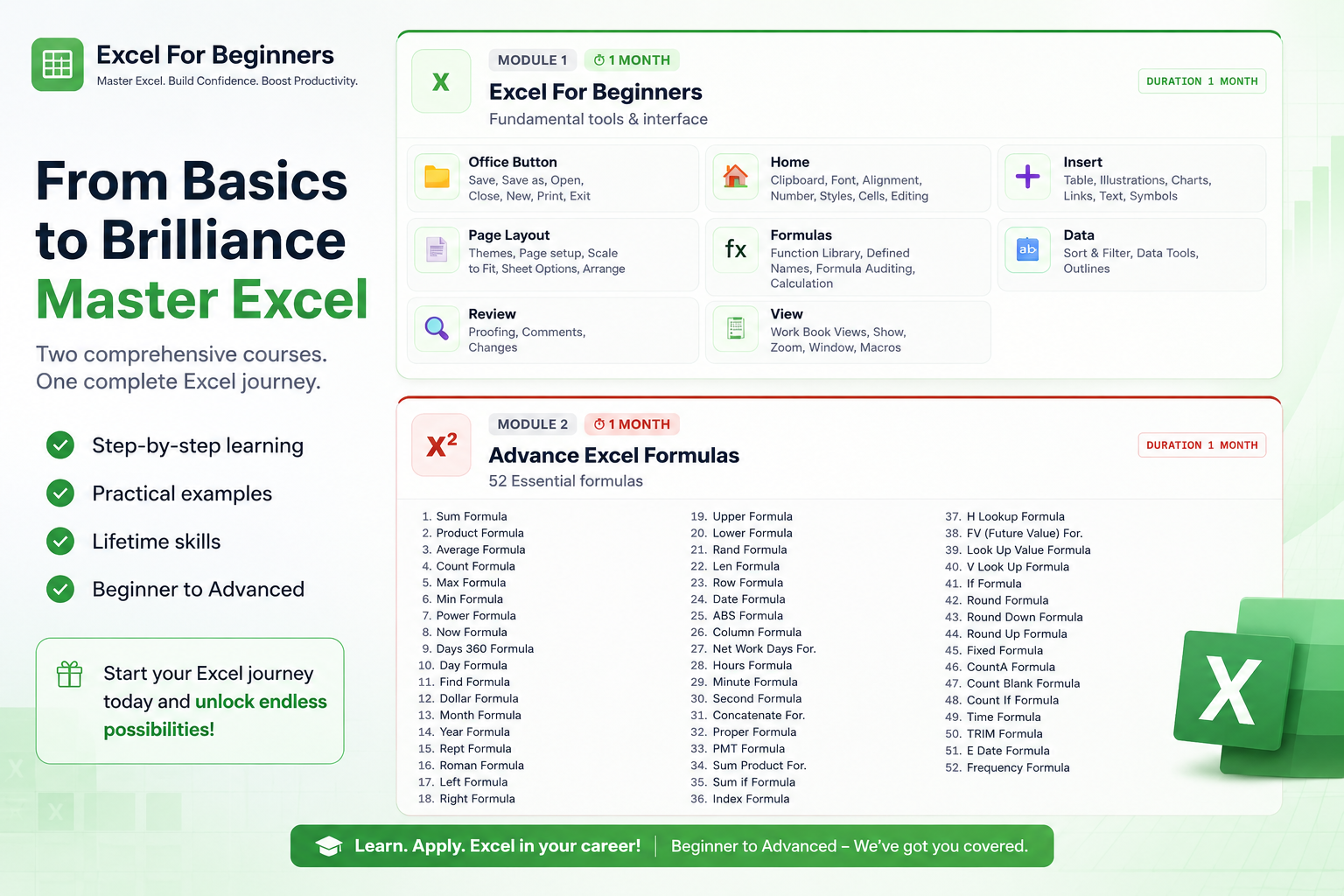 Excel Certification