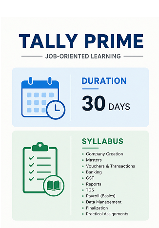 Tally Prime Training Duration and Syllabus for Job-Oriented Learning